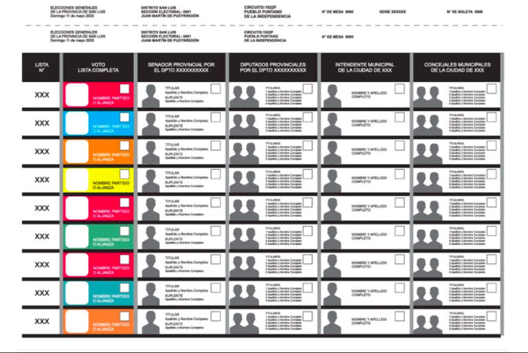 Mensajes para aprender a votar ocultos en los símbolos patrios