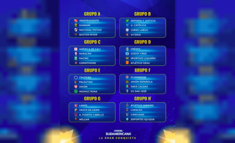 Copa Sudamericana: a Independiente le tocó una zona accesible, pero a Huracán el Grupo de la “muerte”