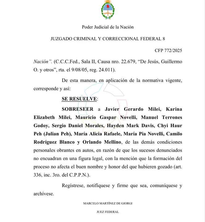 Javier Milei
